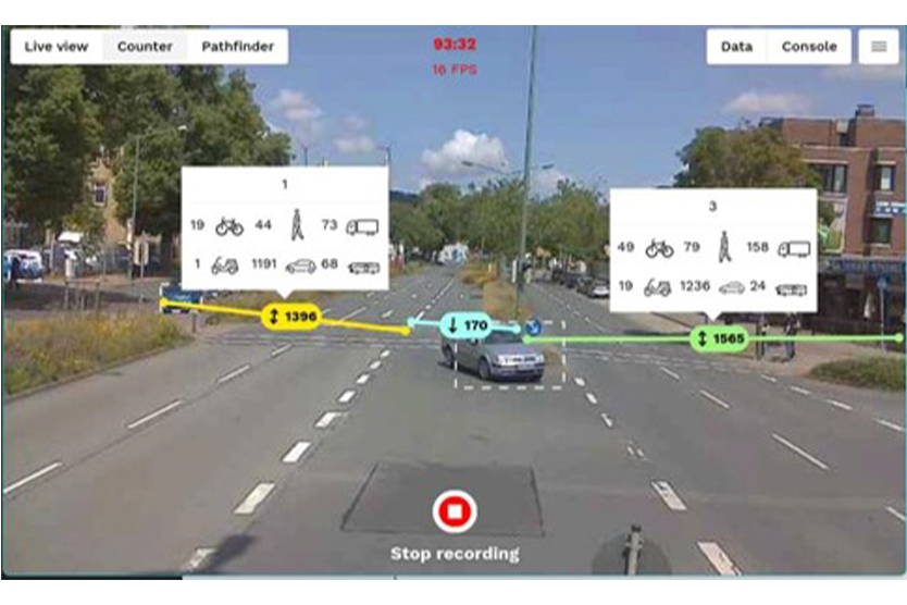 Verkehrszählung mittels künstlicher Intelligenz